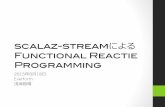 Scalaz-StreamによるFunctional Reactive Programming