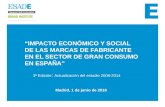 ESADE Brand Institute - Impacto Económico y Social de las Marcas de Fabricantes