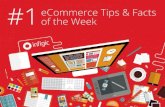 Ecommerce Tips & Facts of the Week #1