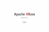 Apache hbase overview (20160427)