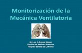 Monitorización de la mecánica ventilatoria