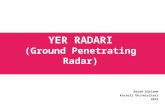 Yer Radarı (GPR)