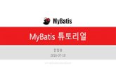MyBatis 개요와 Java+MyBatis+MySQL 예제