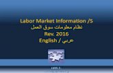 Labor market information   2016