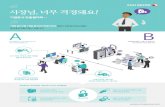 [Infographic] Fuji Xerox Simple Solution - Security, [인포그래픽] 후지제록스 심플 솔루션 - 문서보안