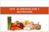 UF4. Nutricion y alimentacion