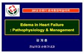 Edema in Heart Failure : Pathophysiology & Management