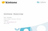kintone Overview for JAIT