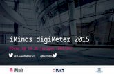 DigiMeter 2015 - Presentatie Apestaartjaren 13/05/2016 (uitgebreide versie)