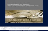 Global Tablet PC Market Analysis: P&S Market Research