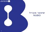 אפליקציית Nubo לסמס