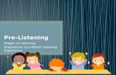Pre-listening - Listening Strategy
