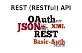 RESTful API and ASP.NET