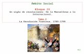 Sociales   Bloque IX - Tema 2: La Revolución Francesa 1789-1799