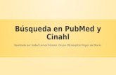 PubMed y Cinahl