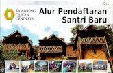 Pendaftaran Santri Baru 2016 - Kampoeng Quran Cendekia - Call Center 081320002165