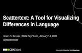 Scattertext: A Tool for Visualizing Differences in Language