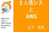 2人情シスとAWS(JAWS-UG 大阪 in AWS Cloud Roadshow 2015)