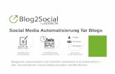 Social Media Automatisierung für Blogs