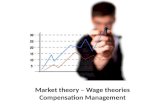 Market theory – wage theories -  compensation management - Manu Melwin Joy
