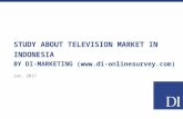 TV market in Indonesia