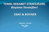 Rekabet Stratejileri:Ebay& Boyner T-box Stratejileri
