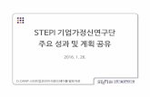 스타트업코리아 라운드테이블- [stepi 기업가정신연구단 ] stepi 기업가정신연구단 주요성과및계획공유(안)-김영환_이정우(20160126)