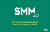 SMM 2.0: Как влияет ситуативный маркетинг на бренд-метрики