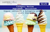 Hipercom hungary category review ice cream
