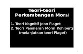 Materi 8 - Teori Perkembangan Moral Piaget