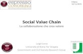 Social value chain per Espresso Coworking - Luigi Corvo