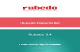 Rubedo CMS 3.4 features list