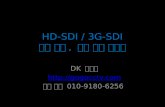 HD-SDI 문자발생기, HD-SDI Charactor Generator