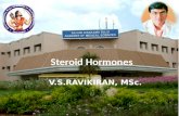 Steroid hormones