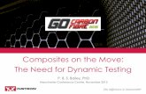 Composites on the Move: The Need for Dynamic Testing