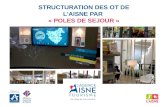 Structuration du réseau des Offices de Tourisme de l'Aisne
