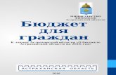 Бюджет для граждан к закону Астраханской области от 28.12.2015 №99/2015-ОЗ "О бюджете Астраханской области