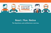 React. Flux. Redux. by Andrey Kolodnitskiy