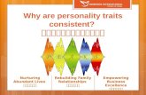 Why are personality traits consistent? 为什么性格特征可有持久性？