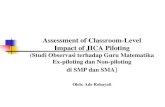 Assessment of Classroom-Level Impact of JICA Piloting (Studi ...