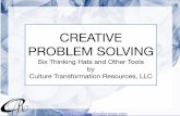 Creative Problem Solving - Six Thinking Hats and Other Tools by CTR