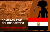Comaparative Policing System -Egypt to Philippines