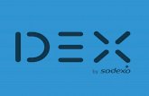Compilatie Dex innovaties