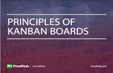 Principles of kanban board