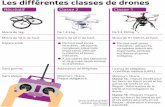 Différentes classes de drones