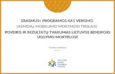 Erasmus plius programos asmenų mobilumo mokymosi tikslais poveikis ir rezultatų tvarumas Lietuvos bendrojo ugdymo mokyklose
