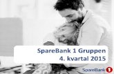 Presentasjon foreløpig årsresultat 2015 - Q4-2015 SpareBank 1 Gruppen AS