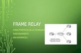 frame Relay