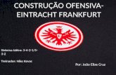 Construção ofensiva- Eintracht Frankfurt