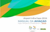 Apresentação Paulo Henrique Possas - Airport Infra Expo 2016